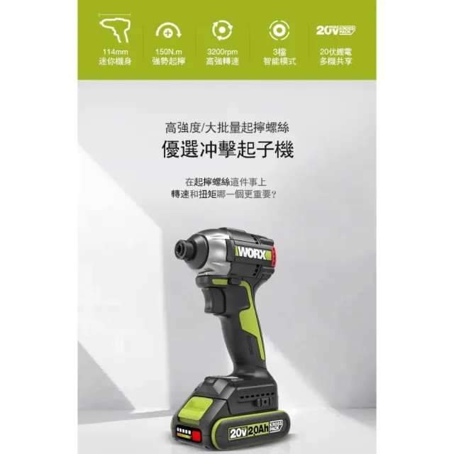 【WORX 威克士】20V 150Nm 114mm 衝擊起子機 WU292DS(無刷鋰電衝擊起子 超短軸 六段調速)