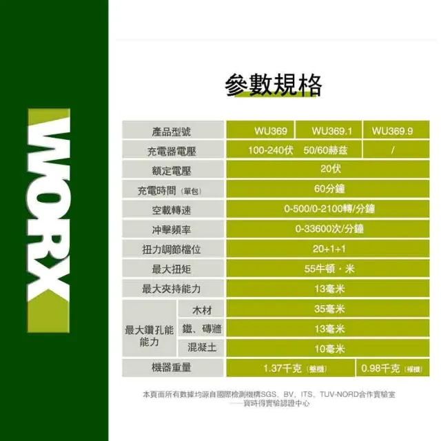 【WORX 威克士】20V 13mm 衝擊鑽 WU369.9(電鑽 無刷電機 鋰電無刷 無刷鋰電衝擊電鑽 可鑽牆 鑽孔 無線鑽擰)