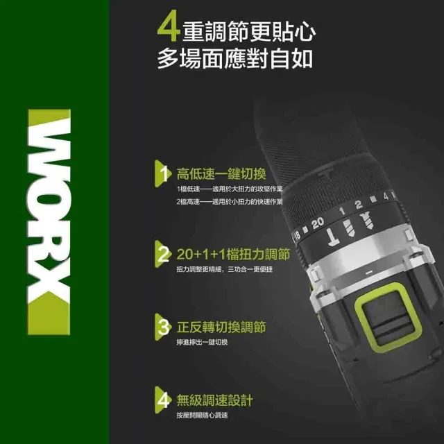 【WORX 威克士】20V 13mm 150N.m 衝擊電鑽 WU377(大扭力 電鑽 無刷鋰電衝擊鑽 三用震動電鑽 防扭手設計)