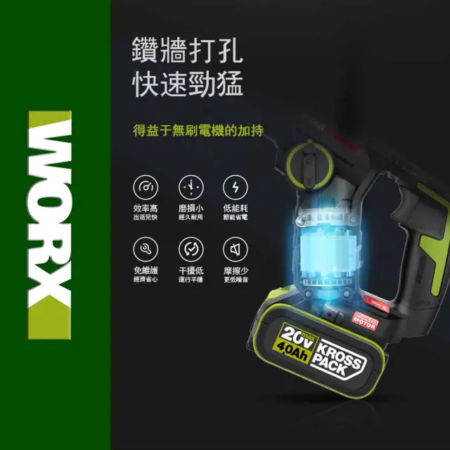 【WORX 威克士】20V 20mm 無刷免出力電錘 WU380S.5(無刷  無碳 鋰電 錘鑽 電錘 鎚鑽 無碳刷鋰電兩用電錘)