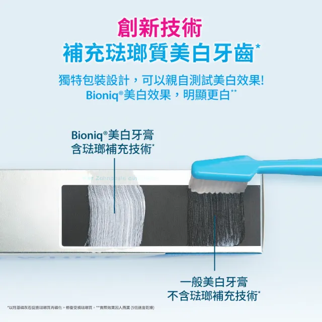 【Bioniq 貝歐尼】琺瑯補充美白牙膏75ml