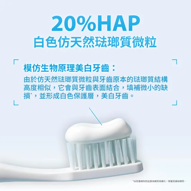 【Bioniq 貝歐尼官方直營】琺瑯補充美白牙膏75ml(2入組)