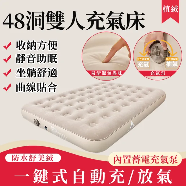 【2026】自動充氣床墊推薦｜10款高評價人氣品牌排行榜 | BALIMAN情報局