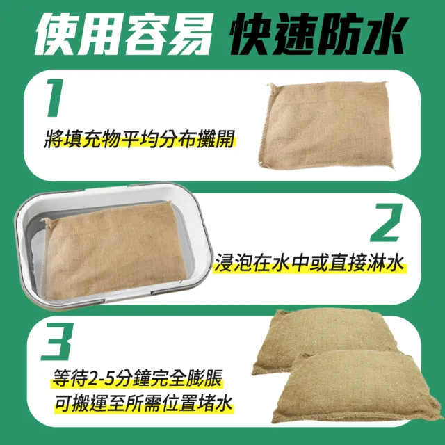 【OKAY!】防水膨脹袋 緊急沙包 防颱風淹水 防水袋 防洪吸水 自動膨脹沙包 3-ESB4060(沙包 沙袋 環保沙包)