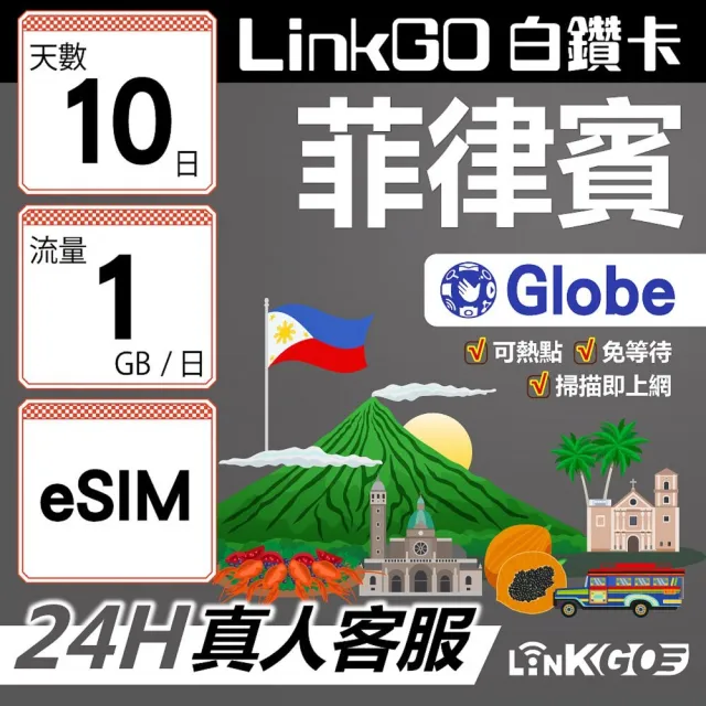 【LINKGO】白鑽卡 菲律賓 eSIM卡 Globe電信 10天上網卡 每日1GB 高速流量(菲律賓網卡 宿霧 巴拉望 馬尼拉)