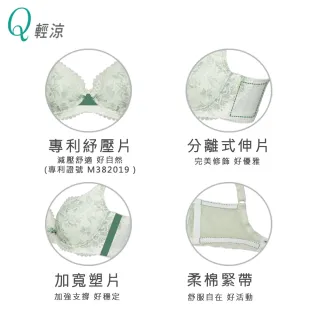【Swear 思薇爾】撩波芙花春漾系列D-F罩蕾絲包覆女內衣(錦雲藍)