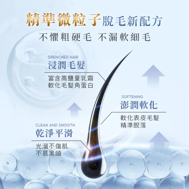 【dr.hold 黛后】拋光肌除毛雲朵慕斯135mlx2入(私密保養/私密清潔/私密除毛)