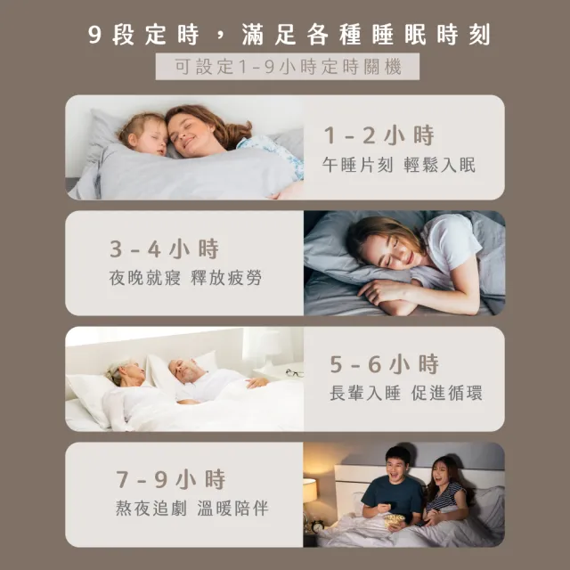【KINYO】單人溫控電熱毯  六段溫控/舒適絨(床墊型 EB-013)