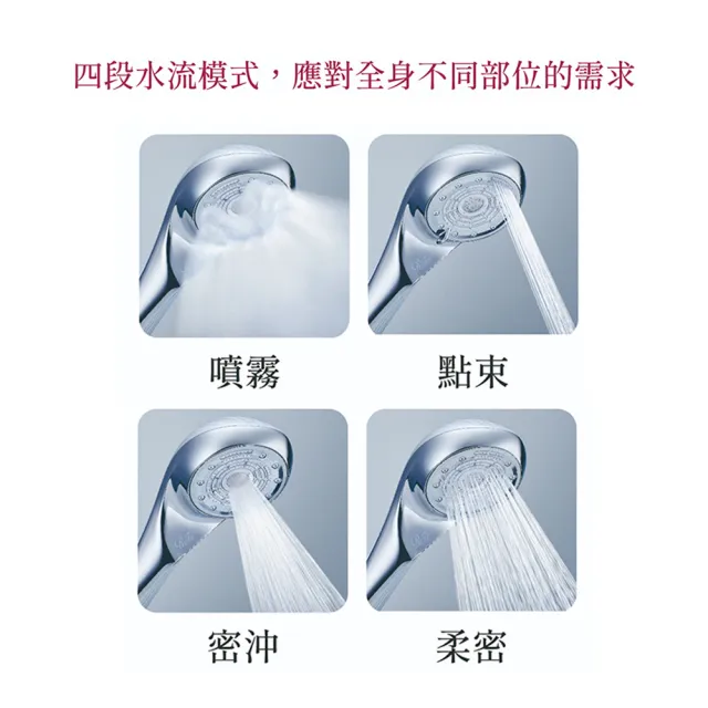 【台隆手創館】ReFa FINE BUBBLE U 黎琺微細氣泡淨膚蓮蓬頭