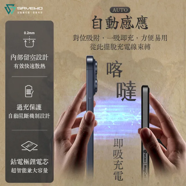 【SAVEWO】救世 MC509 5000mAh 19.35Wh標示 別天神 假面騎士 磁能寶 超薄磁吸式 行動電源(無線 可上飛機)