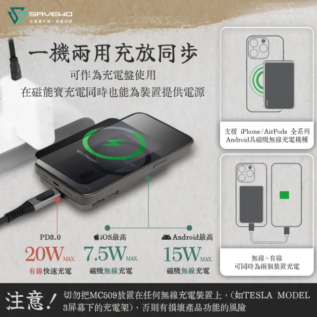 【SAVEWO】救世 MC509 5000mAh 19.35Wh標示 別天神 假面騎士 磁能寶 超薄磁吸式 行動電源(無線 可上飛機)