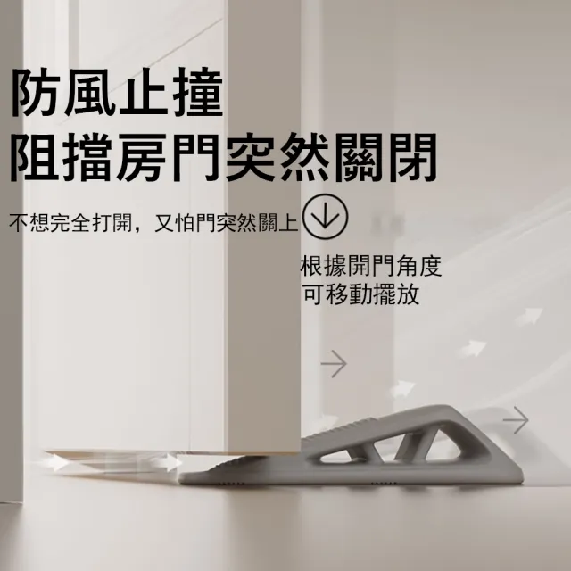 【Sager】M3防滑矽膠門塞 安全靜音防撞門擋 阻門器 防風固定門塞 門卡 可收納門阻