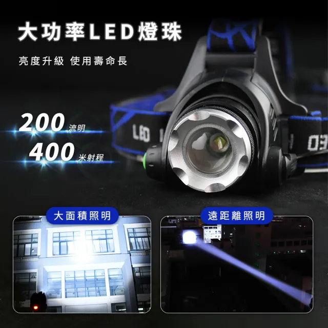 LED頭燈 頭戴燈 亮度升級 戶外打獵頭燈 手電筒強光 B-T6HL(LED頭燈 戶外頭燈 頭戴式亮燈)