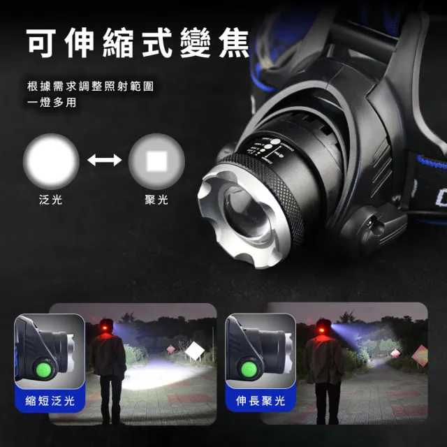 LED頭燈 頭戴燈 亮度升級 戶外打獵頭燈 手電筒強光 B-T6HL(LED頭燈 戶外頭燈 頭戴式亮燈)