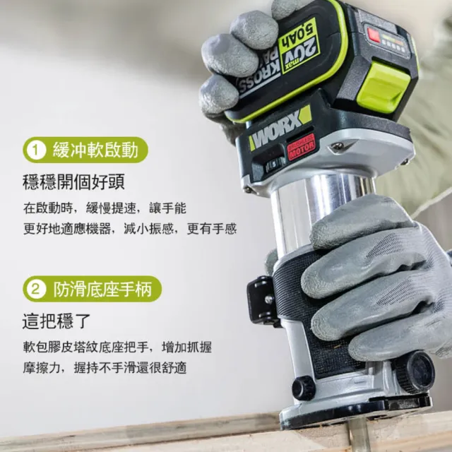 【WORX 威克士】20V 無刷鋰電修邊機 WU560.9(修邊機 鋰電 路打 無刷 木工修邊刀 銑木板 鋁塑板 無碳刷馬達)