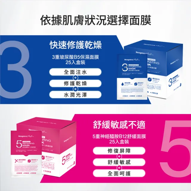 【Neogence 霓淨思】momo獨家★保濕舒緩面膜組(50片 款式任選)