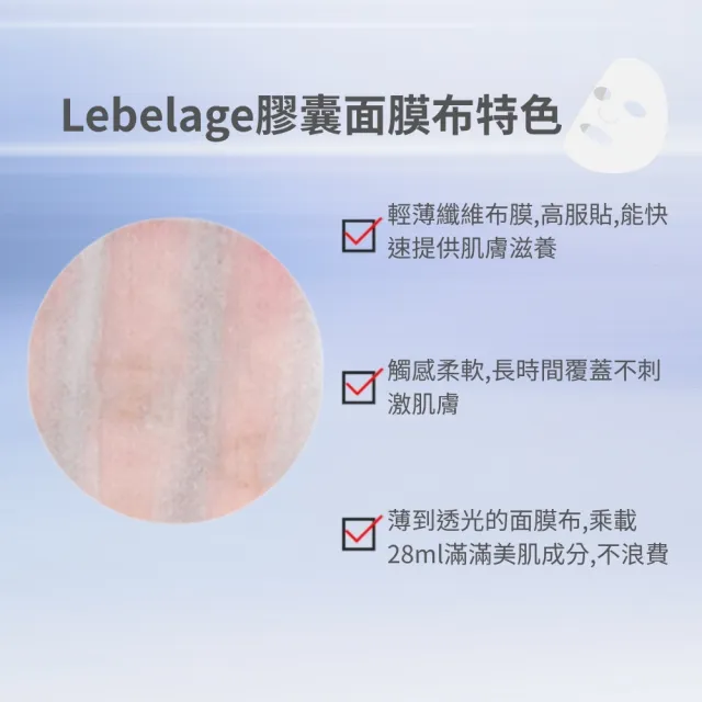 【LEBELAGE 蕾浿雷】韓國LEBELAGE膠囊面膜28mlx10片/盒(玻尿酸保濕/維他命亮白)
