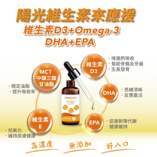 【寶齡富錦】液態維生素D3+Omega3 DHA/EPA (30ml/盒)