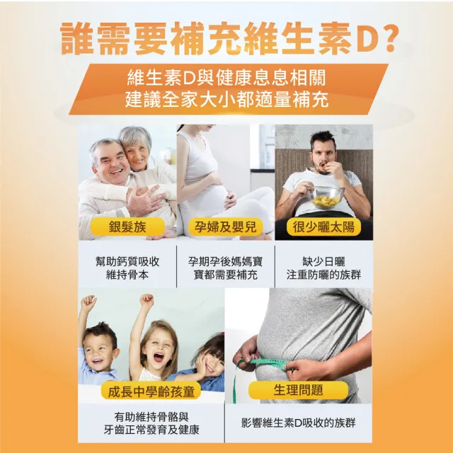 【寶齡富錦 PBF】液態維生素D3+Omega3 DHA/EPA滴劑 2入組-週期購(30ml/盒)