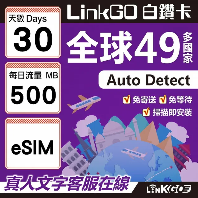 【LINKGO】白鑽卡 全球49國 eSIM卡 30天上網卡 每日500MB(全球網卡 亞洲 歐洲 美洲 大洋洲 非洲)