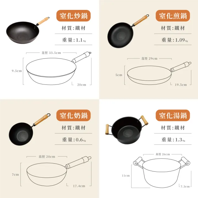 【REUN】REUN窒化鐵湯鍋25.5公分(窒化鐵鍋.獨家菱形紋.輕量化)