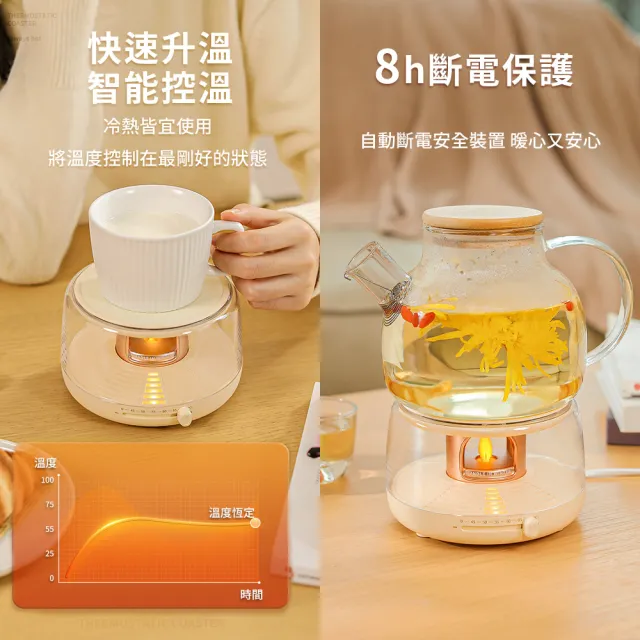 【SOTHING 向物】45℃-70℃氛圍恆溫暖杯墊禮盒組 燭光 六檔溫控(多功能加熱杯墊 保溫杯墊 恆溫杯墊)