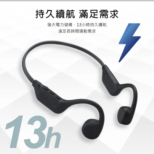 【E-books】SS67 骨傳導開放式運動耳掛藍牙耳機