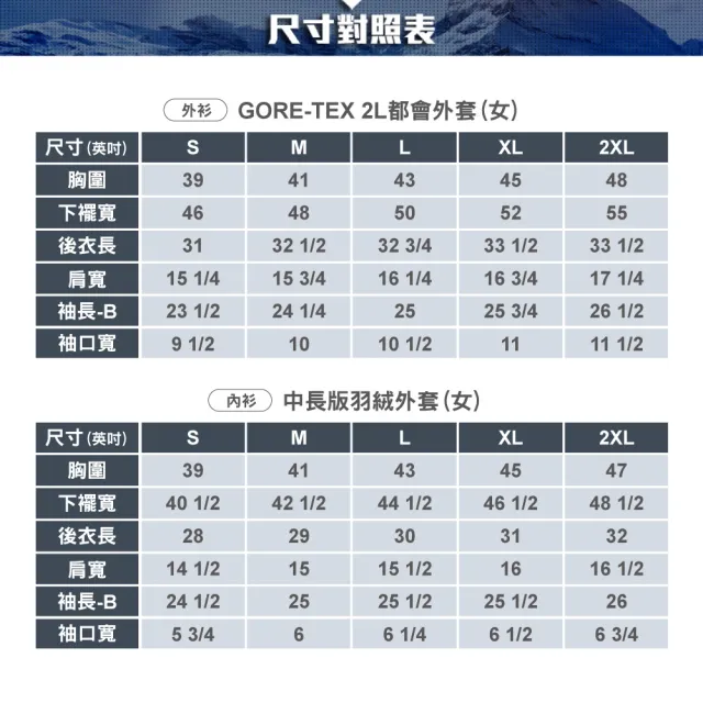 【ATUNAS 歐都納】女GORE-TEX+羽絨防風防水保暖中長版二件式外套(A1GT2514W藍黑/風衣/休閒旅遊/賞雪/大衣)