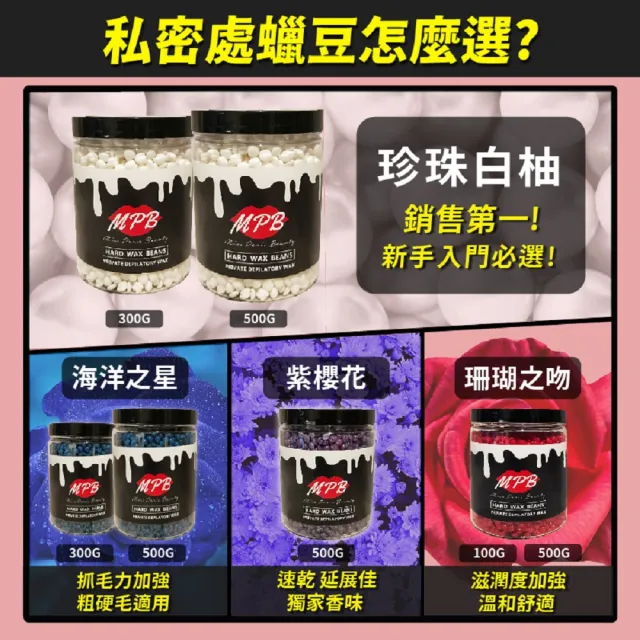 【MPB 巴黎小姐】時尚熱蠟套組 太空黑+白柚(蜜蠟 鬍鬚 蠟豆 電動刀儀 脫毛膏 比基尼 母親節禮物)
