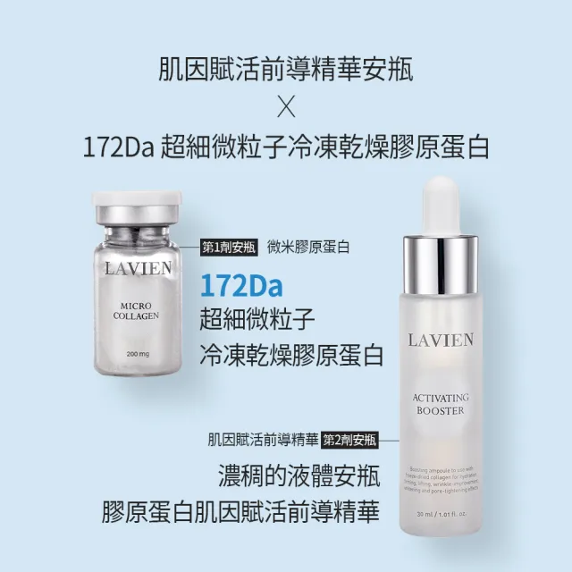 【LAVIEN 樂薇昂】微米膠原蛋白100%安瓶_一盒4入(100%單一膠原/172DA極小分子/緊緻毛孔)