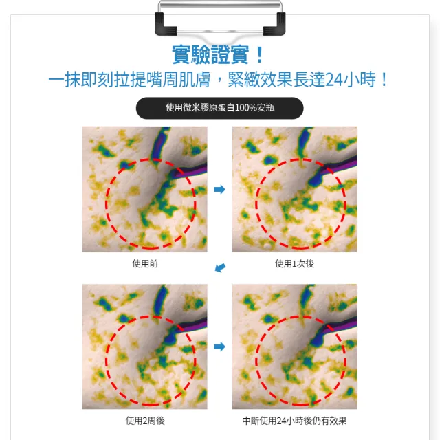 【LAVIEN 樂薇昂】微米膠原蛋白100%安瓶_一盒4入(100%單一膠原/172DA極小分子/緊緻毛孔)