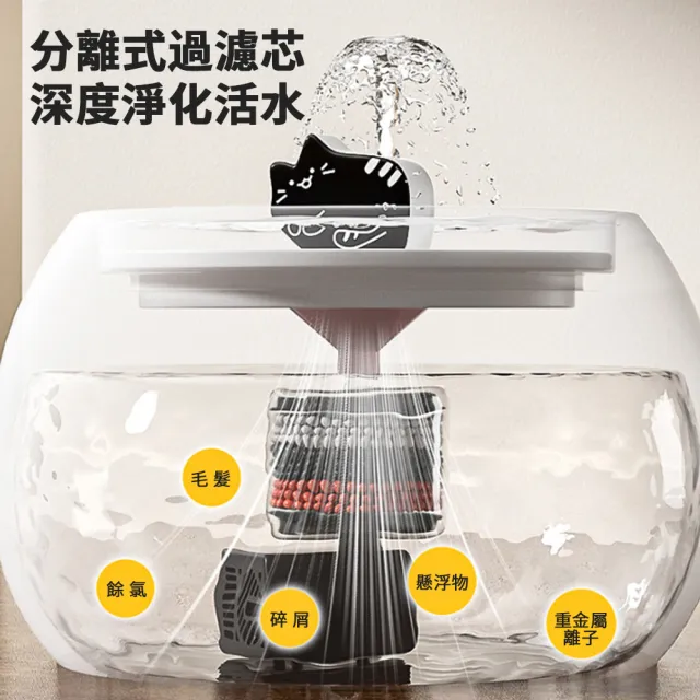 【Ancoy】智能寵物水泵循環過濾活水機 大容量陶瓷寵物自動飲水機 狗狗貓咪毛孩流動淨水喝水器 餵水器 1.5L