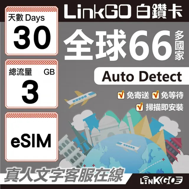 【LINKGO】白鑽卡 全球66國 eSIM卡 30天上網卡 總流量3GB(全球網卡 亞洲 歐洲 美洲 大洋洲 非洲)