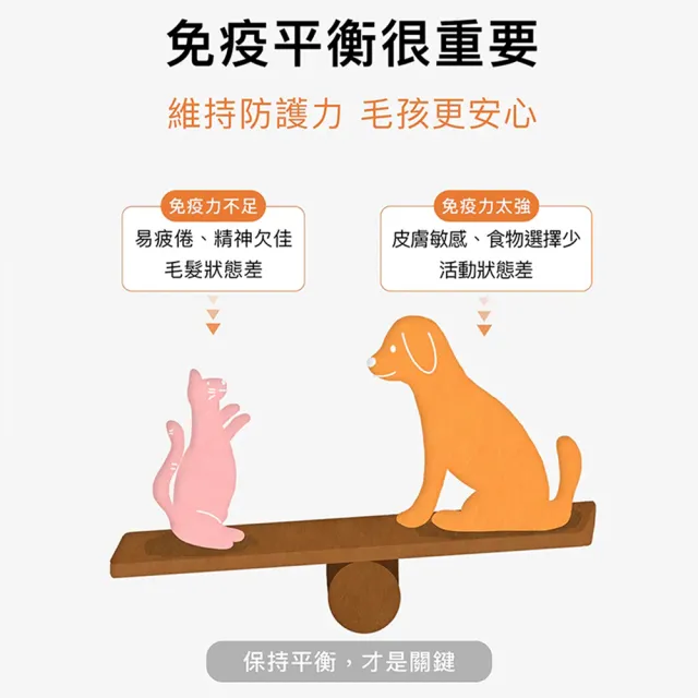 【HOMI 毛與家】藻免疫 寵物免疫保健膠囊-60顆/盒(貓狗免疫力保健 澳洲褐藻醣膠 老貓老狗 犬貓適用)