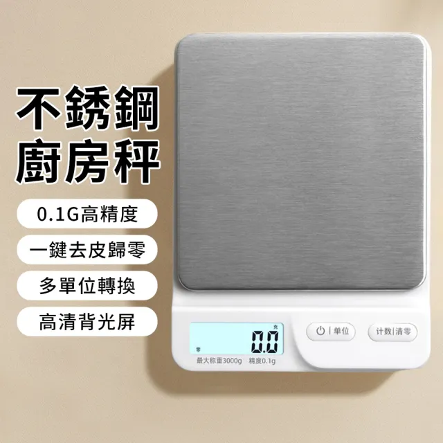 【2026】電子磅秤推薦ptt》10款高評價人氣品牌排行榜 | 好吃美食的八里人