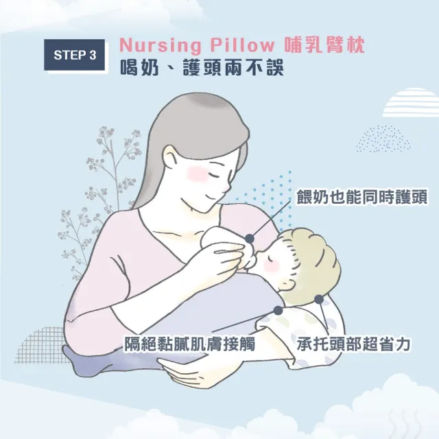 【KU.KU. 酷咕鴨】多功能護頭枕(藍/粉)