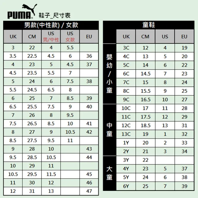 【PUMA】運動鞋 休閒鞋 老爹鞋 小白鞋 男女鞋 多色(39328416&39783701)