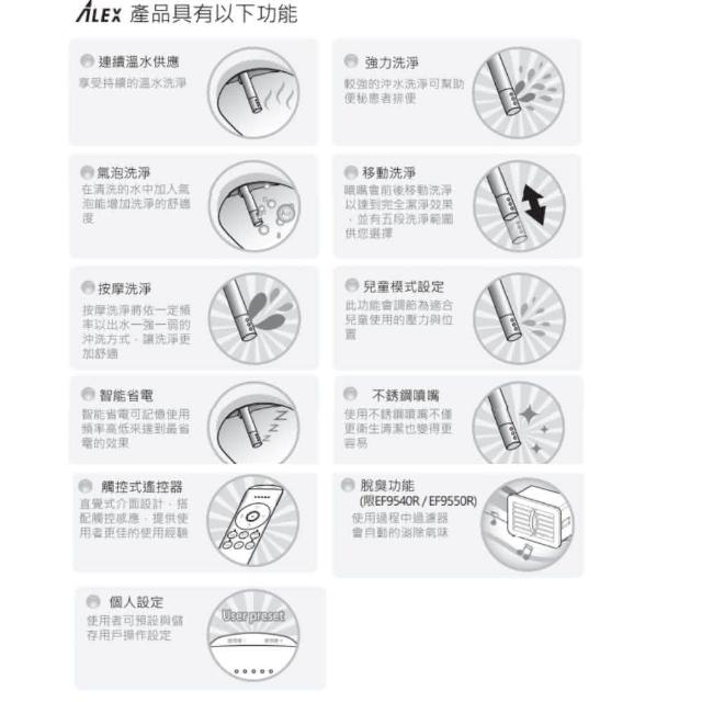 Alex電光 EF9540R 瞬熱式免治馬桶座，採用韓國原裝進口，ABS與不鏽鋼材質耐用防腐蝕，提供舒適溫水清洗體驗。尺寸W380 x D501 x H112 mm，重量僅4.8kg，電壓AC110V 60Hz，電線長170cm，適用水壓1~5kgf/cm2。安裝簡單，提升衛浴衛生與便利，完美適合現代家庭使用。