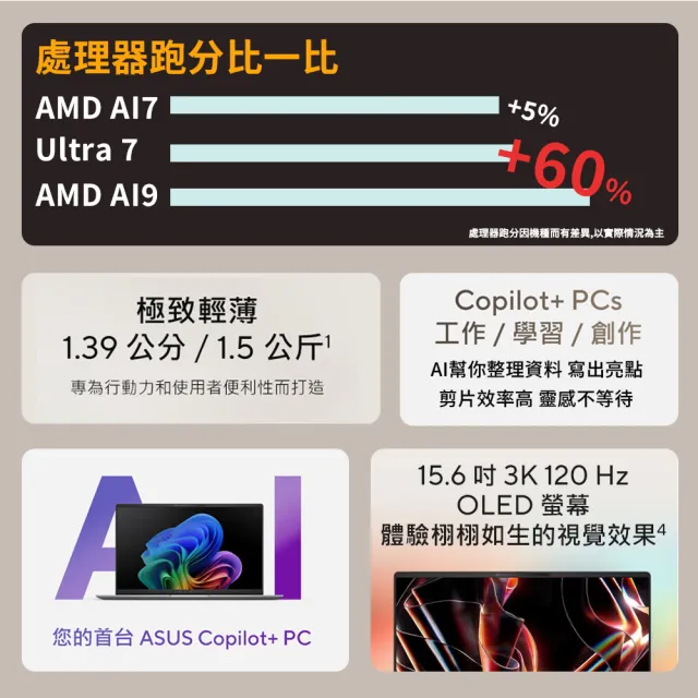 【ASUS 華碩】筆電包/滑鼠組★15.6吋Ryzen AI 9輕薄筆電(Vivobook S M5506WA/AI 9 365/24G/512GB/W11/OLED)