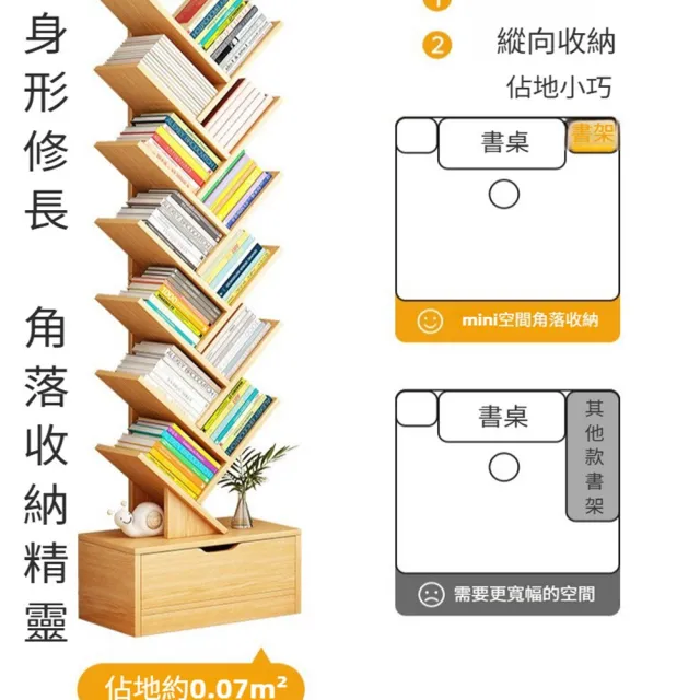 【Quality 聚家】簡易書架 落地置物架 樹形小書櫃 書櫃 儲物櫃(34*20*158cm分區儲物/結實管材/占地面積小)
