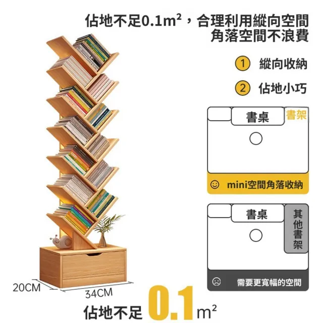 【Quality 聚家】簡易書架 落地置物架 樹形小書櫃 書櫃 儲物櫃(34*20*158cm分區儲物/結實管材/占地面積小)