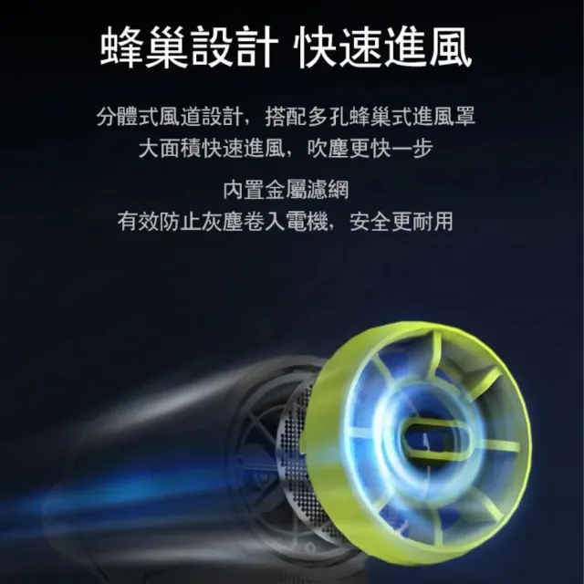 【WORX 威克士】12V 吹塵槍 WU094.11(空氣吹塵槍 無線除塵神器 2電1充 1電1充 都可選)