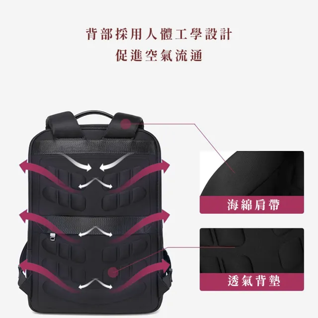 【ZENDAR】直播限定 限量3折 頂級高彈性防潑水商務休閒電腦後背包 米洛系列 全新專櫃展示品(黑色 男包)