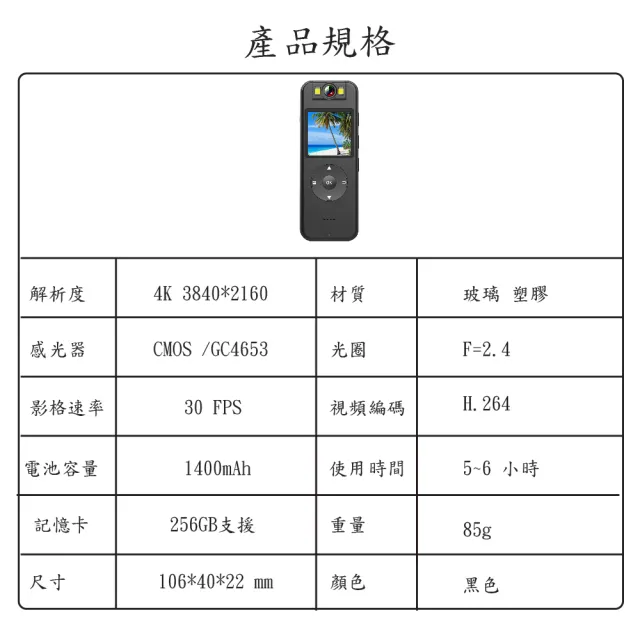 【JINPEI 錦沛】真4K解析度、APP即時觀看、180度旋轉鏡頭、自行車錄影、微型攝影機、贈64GB(JS-06B-64G)