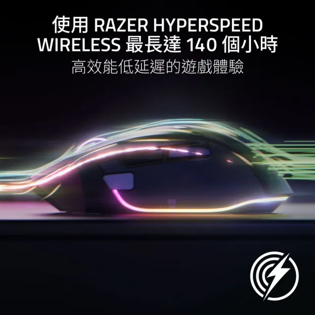 【Razer 雷蛇】Basilisk 巴塞利斯蛇 V3 Pro 35K 無線電競滑鼠 - Phantom White 幻影白(RZ01-05240400-R3A1)