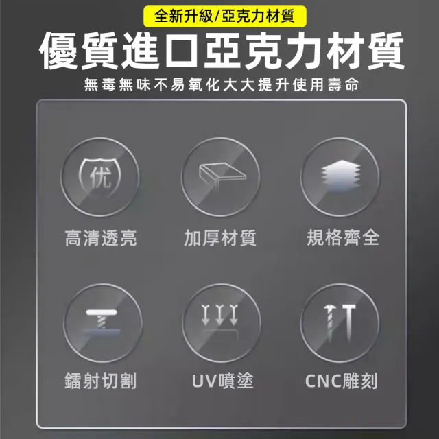 【AnDa 安達】亞克力懸掛吊牌 公告欄標簽卡槽可更換A4掛牌A3廣告牌標識牌區域劃分貨架掛牌標識牌(送掛鏈)