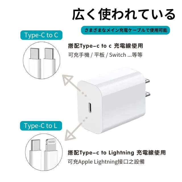 【JINPEI 錦沛】氮化鎵GaN PD 30W Type-C 充電器