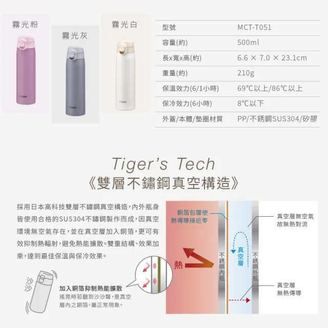 【TIGER 虎牌】買1送1_500ml 彈蓋雙層不鏽鋼保冰保溫杯(MCT-T050/MCT-T051保溫瓶)