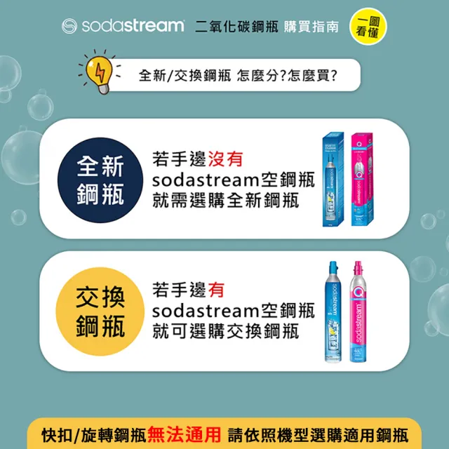 【Sodastream】CO2交換旋轉鋼瓶425g(您須有1支空鋼瓶 僅適用旋轉機種)