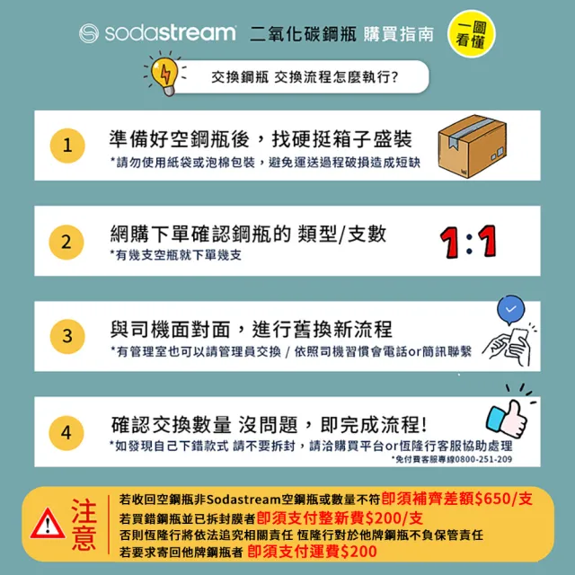 【Sodastream】CO2交換旋轉鋼瓶425g(您須有1支空鋼瓶 僅適用旋轉機種)